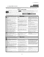 Предварительный просмотр 162 страницы Mitsubishi SCM100ZJ-S1 Service Manual