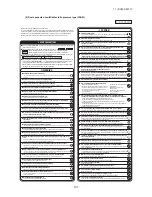 Предварительный просмотр 204 страницы Mitsubishi SCM100ZJ-S1 Service Manual