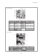 Предварительный просмотр 244 страницы Mitsubishi SCM100ZJ-S1 Service Manual