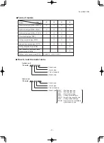 Предварительный просмотр 9 страницы Mitsubishi SCM40ZS-S Technical Manual