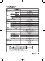 Предварительный просмотр 10 страницы Mitsubishi SCM40ZS-S Technical Manual