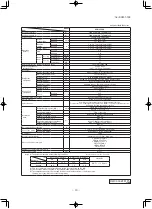 Предварительный просмотр 11 страницы Mitsubishi SCM40ZS-S Technical Manual