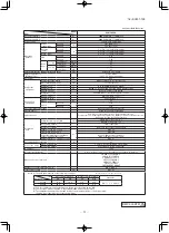 Предварительный просмотр 12 страницы Mitsubishi SCM40ZS-S Technical Manual