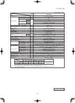 Предварительный просмотр 24 страницы Mitsubishi SCM40ZS-S Technical Manual