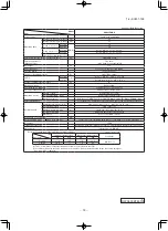 Предварительный просмотр 25 страницы Mitsubishi SCM40ZS-S Technical Manual