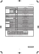 Предварительный просмотр 28 страницы Mitsubishi SCM40ZS-S Technical Manual