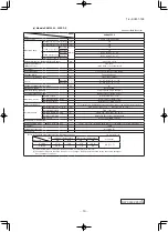 Предварительный просмотр 31 страницы Mitsubishi SCM40ZS-S Technical Manual