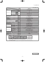 Предварительный просмотр 32 страницы Mitsubishi SCM40ZS-S Technical Manual