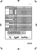 Предварительный просмотр 37 страницы Mitsubishi SCM40ZS-S Technical Manual