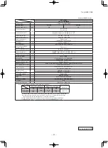 Предварительный просмотр 42 страницы Mitsubishi SCM40ZS-S Technical Manual