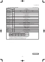 Предварительный просмотр 43 страницы Mitsubishi SCM40ZS-S Technical Manual