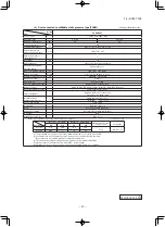 Предварительный просмотр 44 страницы Mitsubishi SCM40ZS-S Technical Manual