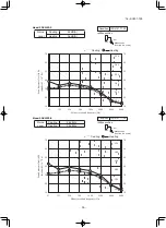 Предварительный просмотр 67 страницы Mitsubishi SCM40ZS-S Technical Manual