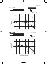 Предварительный просмотр 68 страницы Mitsubishi SCM40ZS-S Technical Manual