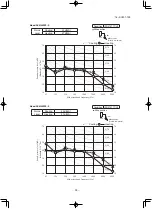 Предварительный просмотр 69 страницы Mitsubishi SCM40ZS-S Technical Manual