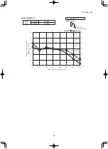 Предварительный просмотр 70 страницы Mitsubishi SCM40ZS-S Technical Manual