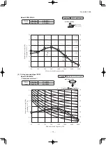 Предварительный просмотр 72 страницы Mitsubishi SCM40ZS-S Technical Manual