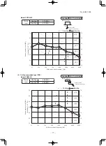 Предварительный просмотр 78 страницы Mitsubishi SCM40ZS-S Technical Manual