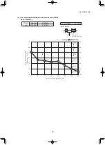 Предварительный просмотр 79 страницы Mitsubishi SCM40ZS-S Technical Manual