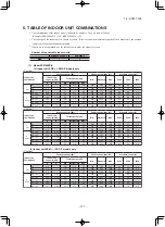 Предварительный просмотр 128 страницы Mitsubishi SCM40ZS-S Technical Manual