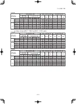 Предварительный просмотр 129 страницы Mitsubishi SCM40ZS-S Technical Manual