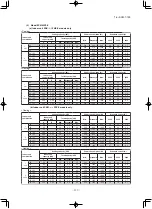 Предварительный просмотр 130 страницы Mitsubishi SCM40ZS-S Technical Manual