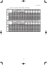 Предварительный просмотр 131 страницы Mitsubishi SCM40ZS-S Technical Manual