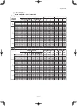 Предварительный просмотр 132 страницы Mitsubishi SCM40ZS-S Technical Manual