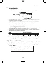 Предварительный просмотр 147 страницы Mitsubishi SCM40ZS-S Technical Manual