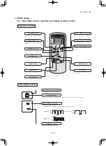 Предварительный просмотр 162 страницы Mitsubishi SCM40ZS-S Technical Manual