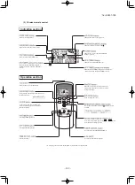 Предварительный просмотр 170 страницы Mitsubishi SCM40ZS-S Technical Manual