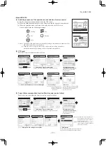 Предварительный просмотр 172 страницы Mitsubishi SCM40ZS-S Technical Manual