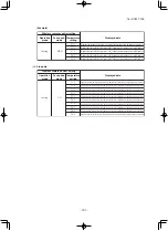 Предварительный просмотр 204 страницы Mitsubishi SCM40ZS-S Technical Manual