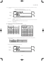 Предварительный просмотр 206 страницы Mitsubishi SCM40ZS-S Technical Manual