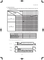 Предварительный просмотр 207 страницы Mitsubishi SCM40ZS-S Technical Manual