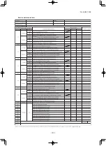 Предварительный просмотр 209 страницы Mitsubishi SCM40ZS-S Technical Manual