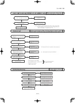 Предварительный просмотр 211 страницы Mitsubishi SCM40ZS-S Technical Manual