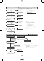 Предварительный просмотр 213 страницы Mitsubishi SCM40ZS-S Technical Manual