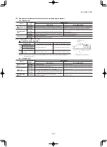 Предварительный просмотр 215 страницы Mitsubishi SCM40ZS-S Technical Manual