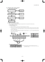 Предварительный просмотр 216 страницы Mitsubishi SCM40ZS-S Technical Manual