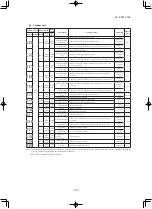 Предварительный просмотр 222 страницы Mitsubishi SCM40ZS-S Technical Manual