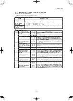 Предварительный просмотр 223 страницы Mitsubishi SCM40ZS-S Technical Manual