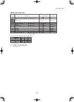 Предварительный просмотр 229 страницы Mitsubishi SCM40ZS-S Technical Manual