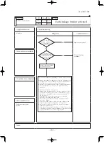 Предварительный просмотр 236 страницы Mitsubishi SCM40ZS-S Technical Manual