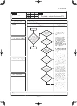 Предварительный просмотр 238 страницы Mitsubishi SCM40ZS-S Technical Manual