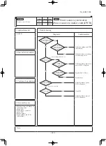 Предварительный просмотр 241 страницы Mitsubishi SCM40ZS-S Technical Manual