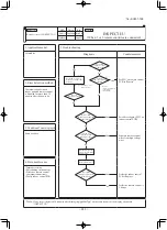 Предварительный просмотр 243 страницы Mitsubishi SCM40ZS-S Technical Manual