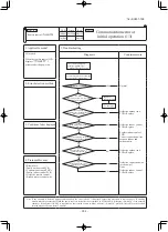 Предварительный просмотр 245 страницы Mitsubishi SCM40ZS-S Technical Manual