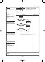 Предварительный просмотр 246 страницы Mitsubishi SCM40ZS-S Technical Manual