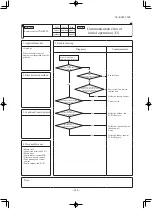 Предварительный просмотр 247 страницы Mitsubishi SCM40ZS-S Technical Manual